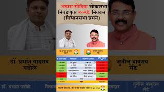 Bhandara Gondiya lok Sabha Election 2024 result constitution Wise bhandara gondiya loksabha [upl. by Mirna570]