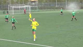 Naisten Liiga TiPSIlves 452019 1 puoliaika [upl. by Skyler]