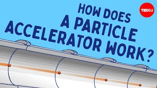 How does an atomsmashing particle accelerator work  Don Lincoln [upl. by Enawtna]