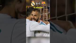 🇪🇸Real Madrid vs Barcelona  Amazing Matc [upl. by Mckee]