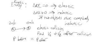 Collision problems [upl. by Iphagenia]