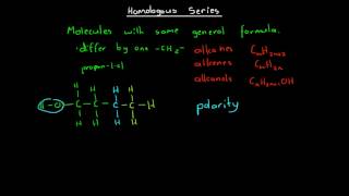 Homologous Series [upl. by Ramor]