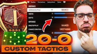 BEST META 4231 FORMATION amp CUSTOM TACTICS  FC 24 Ultimate Team [upl. by Ydollem]