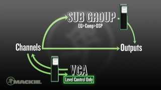 Mackie DL Series  Mixing with subgroups and why you should use them [upl. by Krongold398]