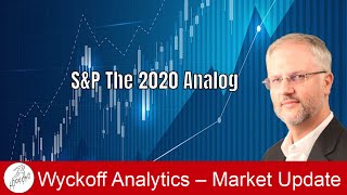 SampP The 2020 Analog  Wyckoff Trading Course  11052024 [upl. by Alistair]