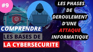 Introduction à la Cybersécurité 9 Adresses IP Ports et Etapes de déroulement dune Attaque [upl. by Ammej430]