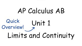 AP Calculus AB Unit 1 Review  Limits and Continuity [upl. by Kudva388]