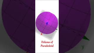 graphical representation of volume of paraboloid Equations algebra maths math basicmath 2d3d [upl. by Ybreh]