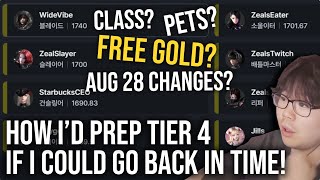 LOST ARK NEW BEST ways to Prepare for Tier 4 post August 28th KR patch  2 months of foresight [upl. by Keemahs845]