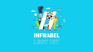 Infrabel legt uit De vervanging van overwegen [upl. by Learsiy857]