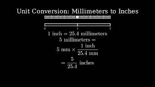 Convert 5 Millimeters to Inches [upl. by Dulcle97]