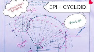 EPI CYCLOID [upl. by Gascony]