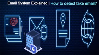 How Email System Works  SMTP  Parts of Email system  Detect fake email  MIME  MTA [upl. by Noivaz630]