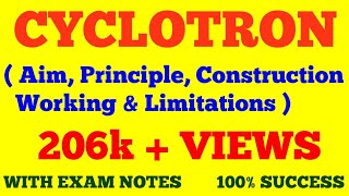 CYCLOTRON  AIM PRINCIPLE CONSTRUCTION WORKING amp LIMITATIONS OF CYCLOTRON  WITH EXAM NOTES [upl. by Loram]