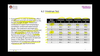 Part 33 Introduction to Friedman test [upl. by Ethbun]