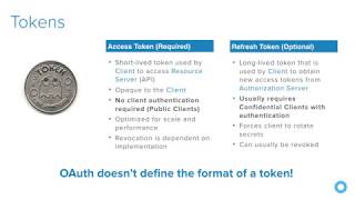 What the Heck is OAuth and OIDC  Colorado CSA 2018 [upl. by Aeli]