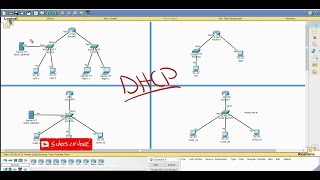 Configuring DHCP using Cisco iOS  DHCP Server amp DHCP Helper [upl. by Erdnoid]