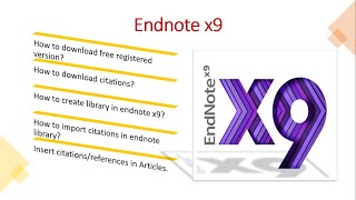 Endnote X9 download free and Insert citations reference in articles  Endnote by Awais Musla PharmD [upl. by Naman]