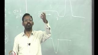 Mod01 Lec30 Thermodynamics of heterogeneous systems [upl. by Palecek]