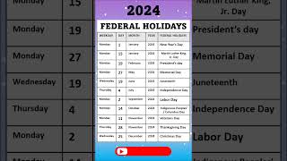 LIST OF FEDERAL HOLIDAYS 2024 IN THE US [upl. by Edmead]