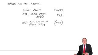 ACCA F3 Adjustments to profit [upl. by Byers]