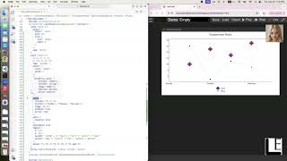 LiteGraph customize a plotly graph [upl. by Kcired13]