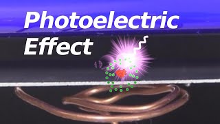 Photoelectric Effect in Easy Way [upl. by Yhtommit]