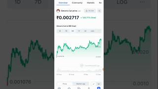 Simons Cat News 😀 shorts trending crypto [upl. by Siramaj]