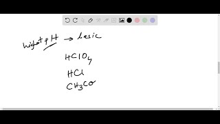 Explain how Mendeleev’s periodic table was in error [upl. by Audre446]