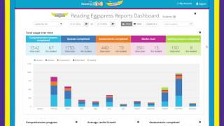 How to Use Reading Eggspress Reporting AU from your Teacher Dashboard  Reading Eggs Schools [upl. by Arbed]