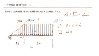 二級建築士学科試験 構造力学 合力の作用線の位置を求める問題 2010年類似問題 [upl. by Aynekal]