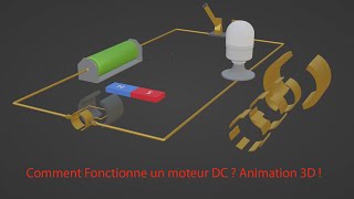 Comment Fonctionnement les moteurs a courant continu 12V [upl. by Vanni]