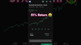 Tata Small Cap Fund Sip Lumpsum Review 2024🤑51℅ Return in 1 Year Holding😱 [upl. by Dobb]