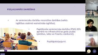 Seminārs par papildinošas saimnieciskās darbības uzraudzības nodrošināšanu [upl. by Dnomder]