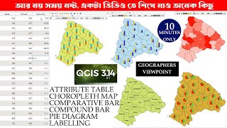 Thematic maps in QGIS [upl. by Elleirb]