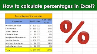 Mastering Percentages in Excel A Comprehensive Guide  Excel for beginners [upl. by Trainor150]