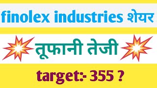 Finolex Industries Ltd Share Latest News । Finolex Industries Stock Analysis [upl. by Atineb154]