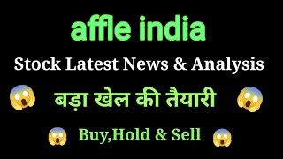 affle india share news today l affle india share price today l affle india share latest news [upl. by Earlene511]