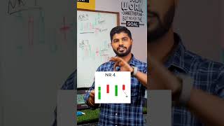 NR7 Strategy  HIMANSHU GURHA  THE FINXPERTS [upl. by Lourie]