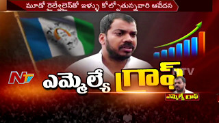 Nellore Urban MLA Anil Kumar Yadav  NTV Special Ground Report  MLA Graph [upl. by Trescott]