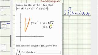 Evaluate a Double Integral Over a General Region  fxyaxby [upl. by Nagiam]