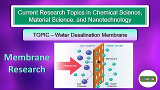 Water Desalination Membrane  Membrane Science  Seawater Desalination [upl. by Ahsataj]