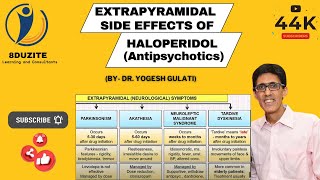 Extrapyramidal Side Effects of Haloperidol Antipsychotics [upl. by Aifas]