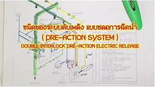 ชนิดของระบบดับเพลิง แบบชลอการฉีดน้ำ PREACTION SYSTEM [upl. by Haidabo]