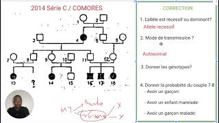 Etudes dun arbre généalogique Correction du BAC 2014 aux Comores [upl. by Ieso55]