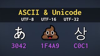 How Computers Store Text  ASCII Unicode UTF8 UTF16 and UTF32 [upl. by Boggs460]