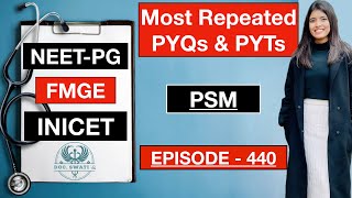 Most Repeated Previous Year Questions amp Topics PHYSIOLOGYINICET NEETPG  FMGE EPISODE440 pyq [upl. by Reidid467]