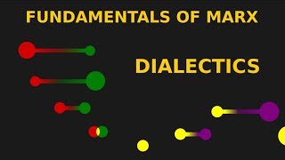 Fundamentals of Marx Dialectics [upl. by Hugues]