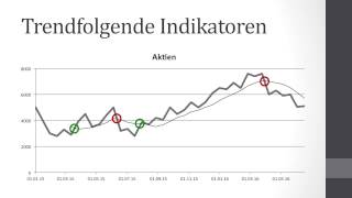 Technische Analyse  Chartanalyse einfach erklärt [upl. by Nycila]