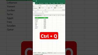 Ctrl Q In Excel  microsoftoffice excelshorts [upl. by Meryl]